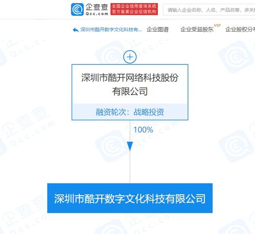 酷開網(wǎng)絡(luò)設(shè)立新公司，強(qiáng)化數(shù)字技術(shù)布局，開啟服務(wù)升級(jí)新篇章